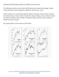 my personal forex trading plan