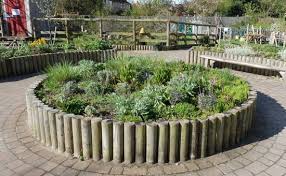 With experience in landscape design, installation, and maintenance she has set her sights on turning her. 4 Strange Diy Raised Bed Garden Ideas You Could Build Yourself Gardening Channel