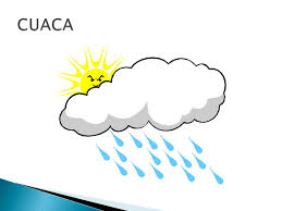 Maybe you would like to learn more about one of these? Gambar Simbol Cuaca