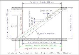 Architecture Blueprints Home Stairs Design Stairs Design