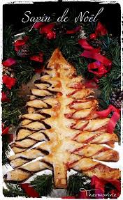 Sapin De Noel En 2020 Repas Noel Idee Apero Noel Recettes Noel