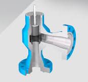 Angle choke valve | Mokveld.com