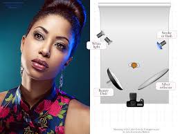 Shooting With Color Gels Photography Lighting Setup Studio Photography Lighting Portrait Lighting Setup