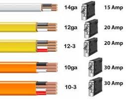 Color Code For Residential Wire How To Match Wire Size And