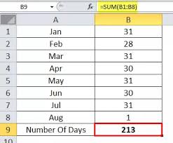 Jadi dalam kalender jawa ada siklus yang berlangsung selama delapan tahun dengan nama tahun alip, tahun ehe, tahun jimawal, tahun je, tahun dal, tahun be,tahun wawu, dan tahun jimakir. Bagaimana Menggunakan Fungsi Excel Hari Ini Tarikh Hari Ini Contoh