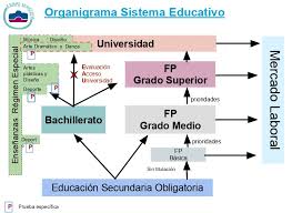 256 din 16 decembrie 2020 prevede că veniturile faoam în anul viitor vor constitui 11 1441,1 mld. Egape