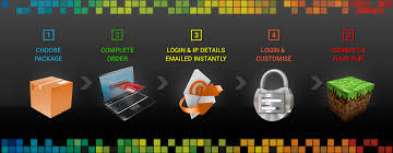 Every town and city can offer something different to a business, whether that's a perfect location, ind. Virtual Gladiators Game Servers Virtual Gladiators