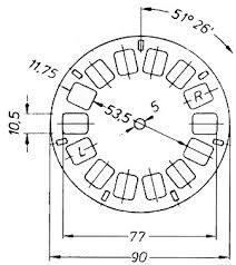 Each view master page can define a different page layout. Stiftung Kameramuseum Kurt Tauber Zustiftung Rotger Schurz