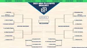 The top 100 nba players of 2021. Nba Playoff Picture And Bracket 2021 With Play In Tournament