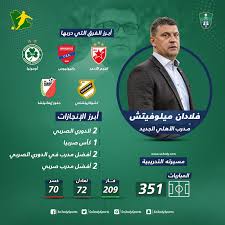 May 28, 2021 · التعليقات المنشورة لا تعبر عن أخبار24، وأي مسؤولية تترتب عليها تقع على عاتق كاتبها، كما سيتم حذف أي تعليق يتضمن إساءات طائفية أو عبارات خارجة عن اللياقة والأدب. ÙÙ„Ø§Ø¯Ø§Ù† Ù…ÙŠÙ„ÙˆÙŠÙÙŠØªØ´ Ù…Ø¯Ø±Ø¨ Ø§Ù„Ø£Ù‡Ù„ÙŠ Ø§Ù„Ø¬Ø¯ÙŠØ¯ Ù…Ù„Ùƒ ØµØ±Ø¨ÙŠØ§ Ø§Ù„Ù…ØªÙˆØ¬ Ø§Ù„Ø°ÙŠ Ø¹Ø°Ø¨ Ù„ÙŠÙØ±Ø¨ÙˆÙ„ Ø³Ø¹ÙˆØ¯Ù‰ Ø³Ø¨ÙˆØ±Øª