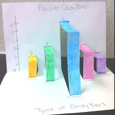 Pin By Keli Molsbee Royal On Education Math Enrichment Creative Math Homeschool Math