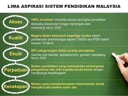 Definisi/arti kata 'aspirasi' di kamus besar bahasa indonesia (kbbi) adalah n 1 harapan dan tujuan untuk keberhasilan pada masa yang akan datang: O Xrhsths Mahdzir Khalid Sto Twitter 5 Aspirasi Sistem Untuk Transformasi Sistem Pendidikan Akses Kualiti Ekuiti Perpaduan Kecekapan Pppm