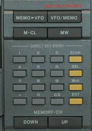 Image result for ICOM IC-R72DC