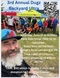 Bong Backyard Ultras (24 & Ultra) Friday, June 6th @ Bong State Recreation  Area, Kenosha County, Wisconsin