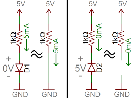 Diodes Learn Sparkfun Com