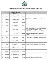Download and install tarikh gaji pencen 2019 1.0 on windows pc. Tarikh Gaji Pencen 2020
