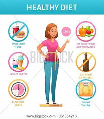 23.10.2021 · sedentary lifestyle coupled with consumption of junk food has been the reason for high occurrence of breast cancer among urban women, where one in … Healthy Lifestyle Vector Photo Free Trial Bigstock