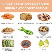 Exercise is amazing for getting the gut going… Shahin Ghadir Md Facog High Fiber Diets Are Beneficial For Everyone It Helps Lower Cholesterol Levels Helps Control Blood Sugar Levels Aids In Achieving A Healthy Weight And Helps Support Bowel