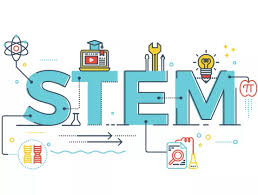 Image result for Science Technology Electronics Organizations