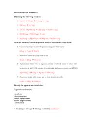 © © all rights reserved. Powerpoint Lab Answers Solubility Rules