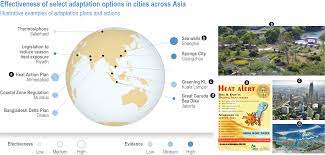 Chapter 10: Asia | Climate Change 2022: Impacts, Adaptation and  Vulnerability