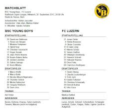 Im august 2008 konnte sich yb in luzern mit 3:0 durchsetzen. Bsc Young Boys Das Matchblatt Zu Yb Luzern Mehr Gibt ÙÙŠØ³Ø¨ÙˆÙƒ