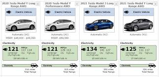 Model 3 differences and details, and here were five that we noted in our short event time in and around the. Tesla Model Y Vs Model 3 Range Efficiency Test Video Cleantechnica