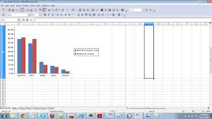 Excel Chart Property Stack Overflow