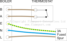 They show the internal and/or external connections but, in general, do not give any information on the mode of operation. Thermostats For Combination Boilers