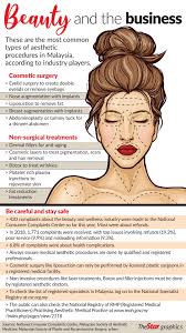 Visiting cities around the region, i have come the numbering refers to the hospital or clinic and not the surgeon. The Beautiful People The Star