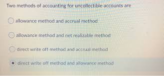 Accounts Receivable And Uncollectible Accounts - Ppt Video Online Download