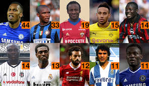 Classement des meilleurs buteurs du championnat de france de football ligue 1 pour la saison 2019/2020. Le Top 10 Des Meilleurs Buteurs Africains De L Histoire De La Ldc Uefa