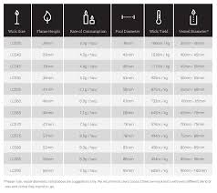 wicks 90 100 pack luxury candle supplies