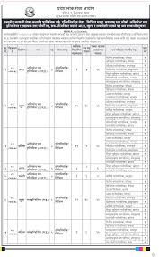 Aayog tayari offers best courses of loksewa (psc), shikshak sewa (tsc) and all government jobs. Loksewa Aayog Lumbini Pradesh