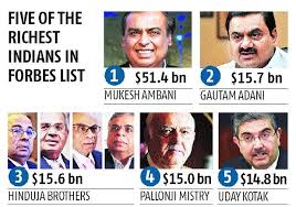 Forbes India rich list 2019: Mukesh Ambani retains top spot, Adani second |  Business Standard News