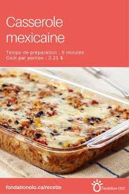 Pin On Cuisine