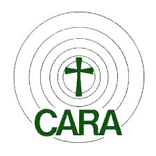 CARA: Center for Applied Research in the Apostolate