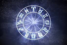 Are you a newbie or a pro? Jakim Jestes Skinem Z Fortnite Na Podstawie Twoich Urodzin I Twojego Znaku Zodiaku Samequizy