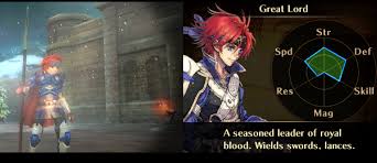 I'm making Roy in Awakening. Who wants to write some Supports?