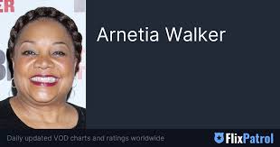 Arnetia Walker • FlixPatrol