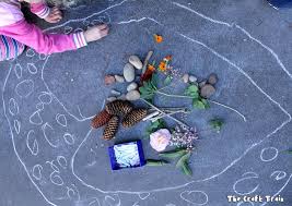 Drawing With Chalk And Nature A Simple Process Art Idea The Craft Train Chalk Drawings Sidewalk Chalk Art Chalk