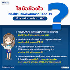 กรอกชื่อ ชื่อสกุล เลขประจ าตัวประชาชน ของผู้ประกันตนกรณีว่างงานหรือผู้มีสิทธิ (กรณีผู้ประกันตนถึง. V Jzzepq2wf19m