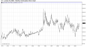 Commodity 828cloud Page 2