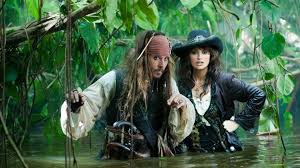 Tylenol and advil are both used for pain relief but is one more effective than the other or has less of a risk of si. Shiver Me Timbers The Pirates Of The Caribbean Quiz Howstuffworks