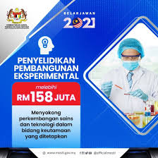 Muhadjir pun berpendapat perkembangan teknologi yang semakin canggih dapat mempengaruhi cara berpikir, berperilaku, dan karakter siswa. Belanja Kementerian Sains Teknologi Dan Inovasi Mosti Facebook
