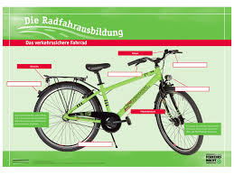 Das Verkehrssichere Fahrrad Lehrtafel Vms Verkehrswacht Medien Service Gmbh