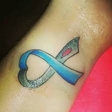 Type 1 diabetes may cause some of the following symptoms. Pin On Tattoos And Hair Cuts