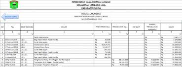 Buku kas umum (bku), buku bank desa dan buku kas pembantu pajak merupakan beberapa pembukuan atau penatausahaan keuangan desa yang dilaksanakan oleh bendahara desa atau kepala urusan (kaur) keuangan. Tugas Akhir Penyusunan Laporan Keuangan Akuntansi Dana Desa Menggunakan Excel For Accounting Efa Pada Nagari Limau Lunggo Oleh Ilmayanti Pdf Download Gratis