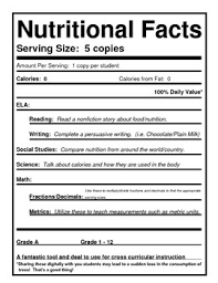 Related searches nutrition facts label word template. Blank Nutritional Labels Worksheets Teaching Resources Tpt