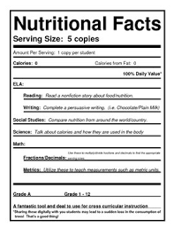 Blank Nutritional Labels Worksheets Teaching Resources Tpt Vitamins a and c are no longer required to be on the label and are. blank nutritional labels worksheets